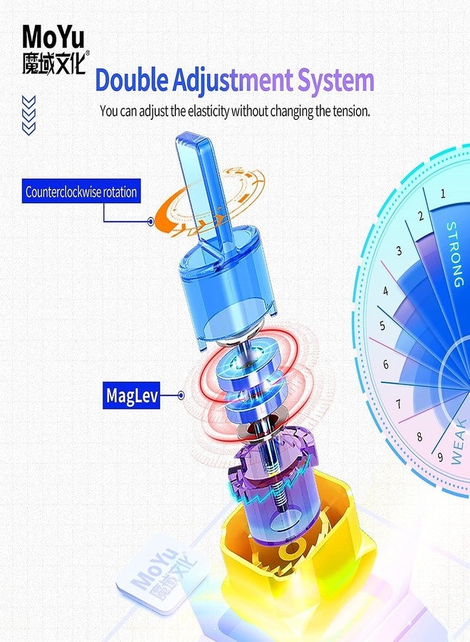 HAWKISTER Kid Moyu Super Rs3M 2022 3X3 Maglev Speed Cube, Moyu Rs3 M Maglev Professional 3X3 Stickerless Speed Cube, Upgraded Ver. Of The Moyu Rs3M 2021 & 2020 (Super Rs 3M Series Maglev Pro Version) - Image 3